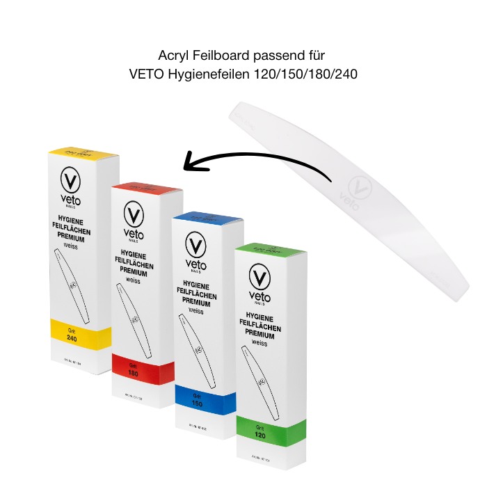 ACRYLBOARD FÜR WECHSELFEILEN PREMIUM