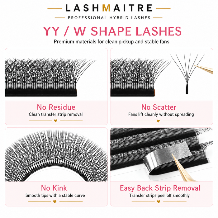 LASHMAITRE W Shape 6D Premade Volume Fan Lashes YY/W Shape material benefits