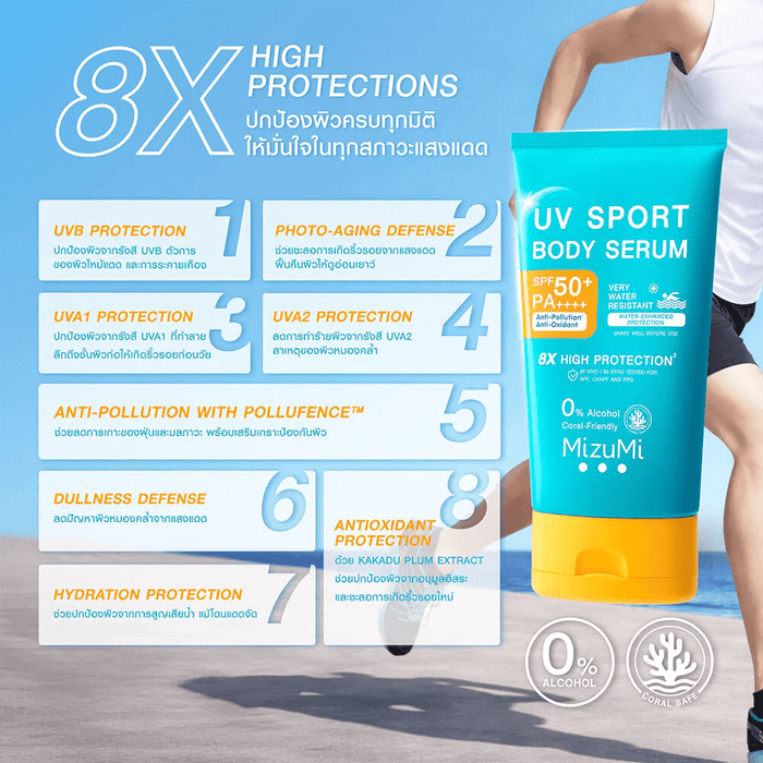 MizuMi UV Sport Body Serum 100g سيروم الجسم الرياضي بالأشعة فوق البنفسجية من ميزومي - Princess Cosmetics Qatar