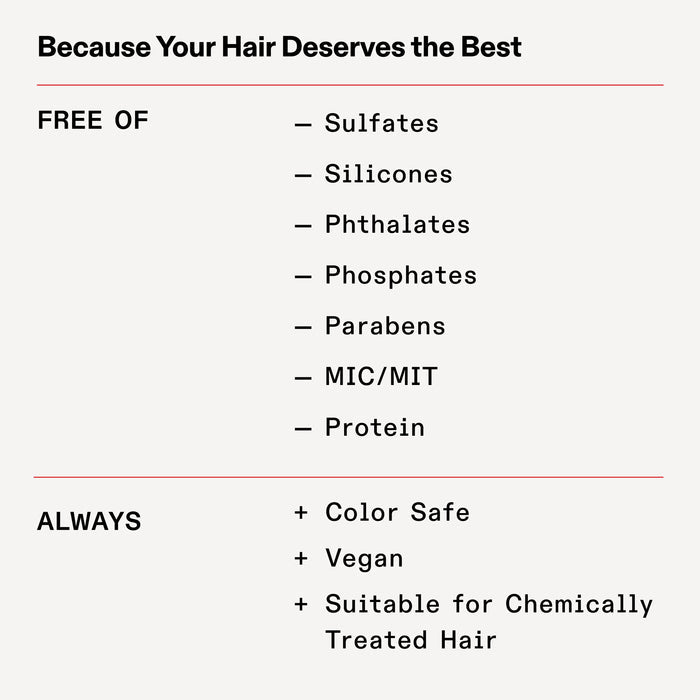 Olaplex Nº.0 Intensive Bond Building Treatment