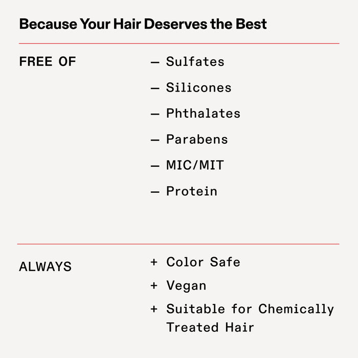 Olaplex Nº.4C Clarifying Shampoo