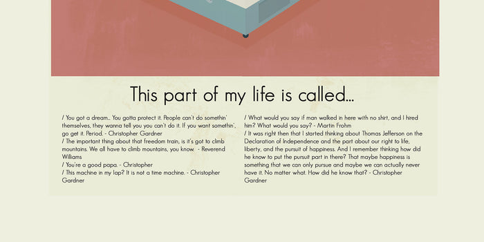 The Pursuit of Happyness Inspired Mid-Century Modern Print | 12"x18" or 18"x24" Print only