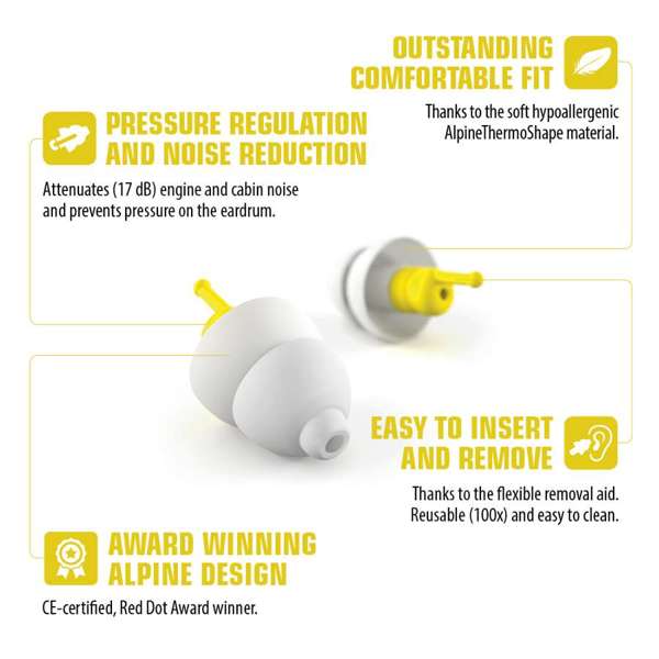 Alpine Flyfit Earplugs Design