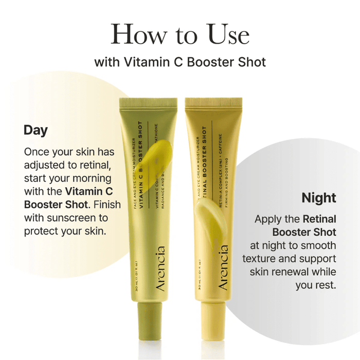 Arencia Retinal Booster Shot 30ml حقنة أرينسيا المعززة لشبكية العين - Princess Cosmetics Qatar