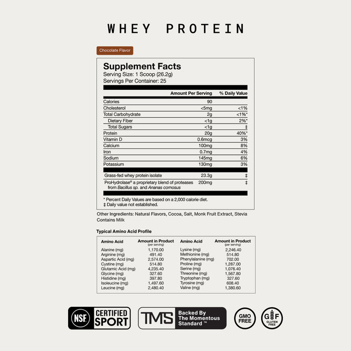 Momentous Whey Protein Chocolate Supplement Facts. Serving Size: 1 Scoop (26.2g), 25 Servings. Calories 90, Protein 20g (40%), Grass-fed whey protein isolate 23.3g, ProHydrolase 200mg. Other Ingredients: Natural Flavors, Cocoa, Salt, Monk Fruit Extract, Stevia. Contains Milk. Includes full amino acid profile. NSF Certified for Sport. Backed by The Momentous Standard. GMO Free, Gluten Free.