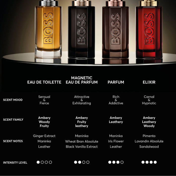 HUGO BOSS BOSS The Scent EDT 100ml | Isetan KL Online Store