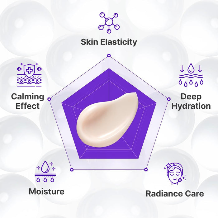 Centellian24 Expert Madeca Cream Active Renew PDRN 50ml كريم سنتيليان 24 إكسبرت ماديكا أكتيف رينيو بي دي آر إن - Princess Cosmetics Qatar