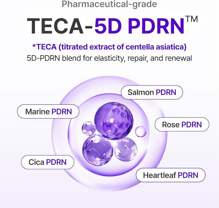 Centellian24 Expert Madeca Cream Active Renew PDRN 50ml كريم سنتيليان 24 إكسبرت ماديكا أكتيف رينيو بي دي آر إن - Princess Cosmetics Qatar