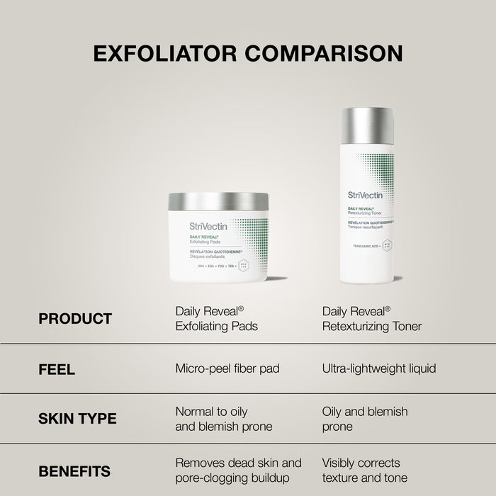 Daily Reveal® Exfoliating Pads