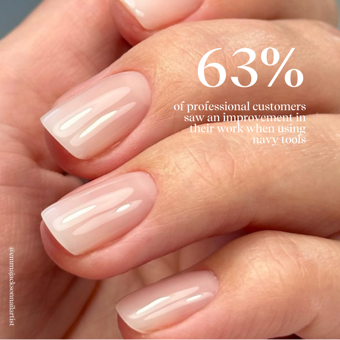 Close-up of hands with polished nails and text about customer feedback on nail tools.
