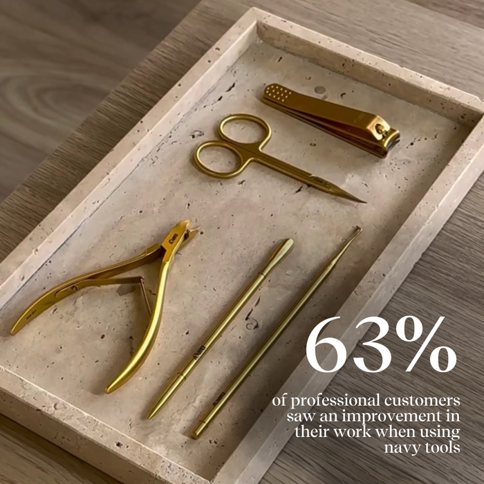 Set of gold nail tools on a wooden tray with text about professional customer feedback.