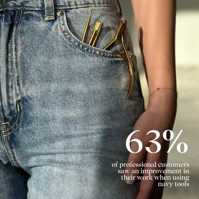 Person wearing blue jeans with gold tools in a pocket, text overlay about tool effectiveness.