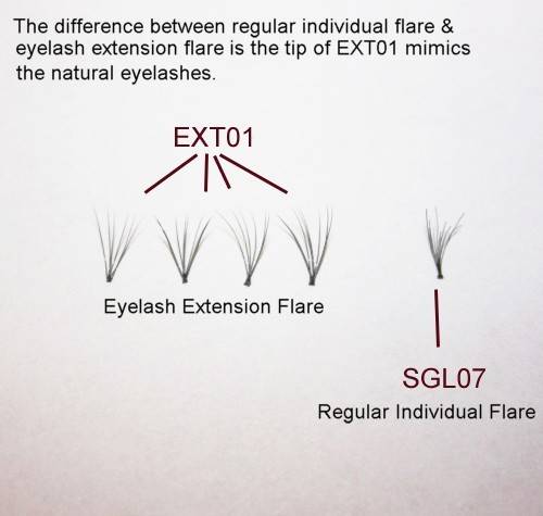 #EXT04 - Cluster Eyelash Extensions (10-11mm - Brown)