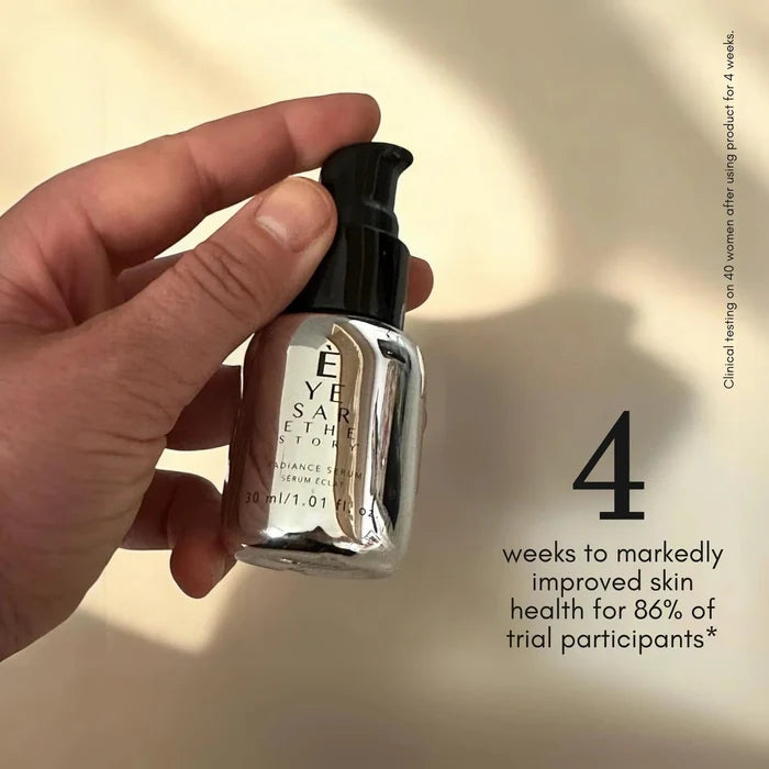 ÈYES ARE THE STORY™ | Radiance Serum
