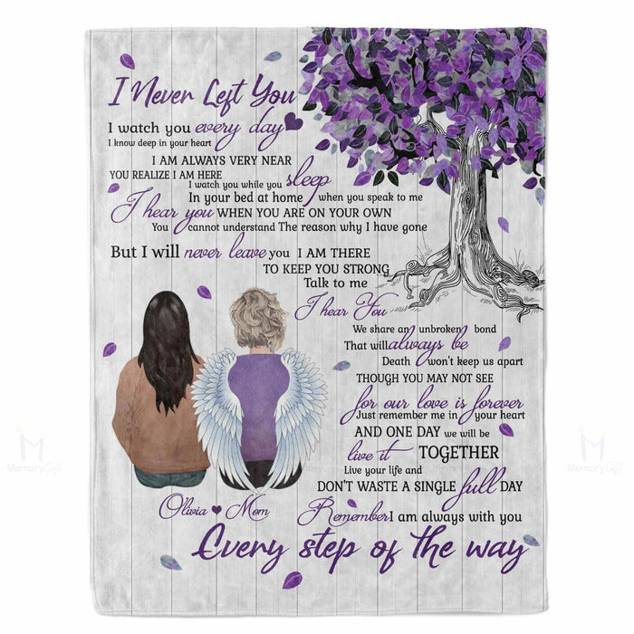 Gift for Loss of a Mother | Memory-Gift.co