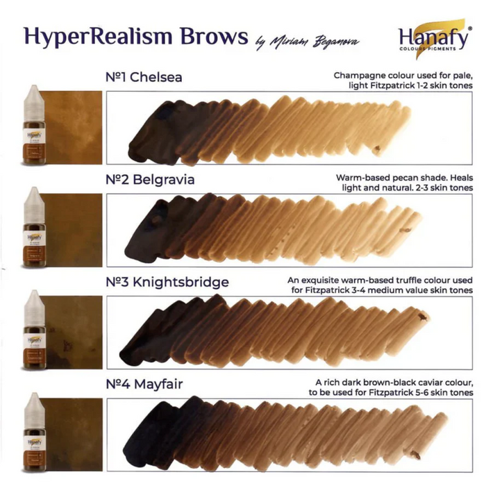 Hanafy - HYPERREALISM Brow Pigment - Mayfair, 10ml