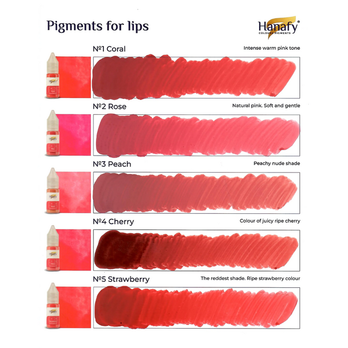 Hanafy - LIP Pigment - N3 Peach, 10ml