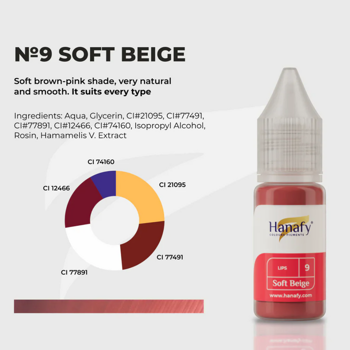 Hanafy - LIP Pigment - N9 Soft Beige, 10ml