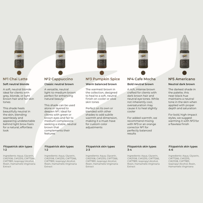 Hanafy - PULSE Brow Pigment Set, 5 x 10ml
