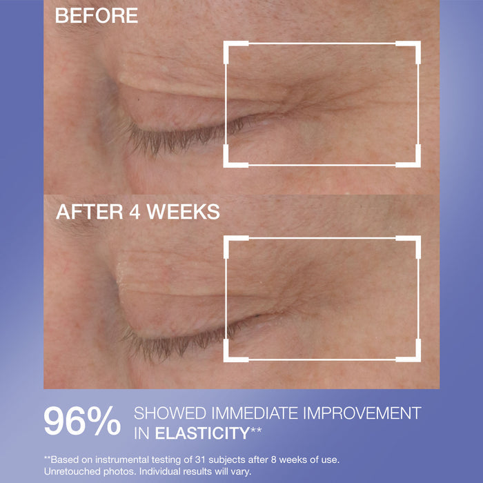 Hyaluronic Tripeptide Gel-Cream for Eyes