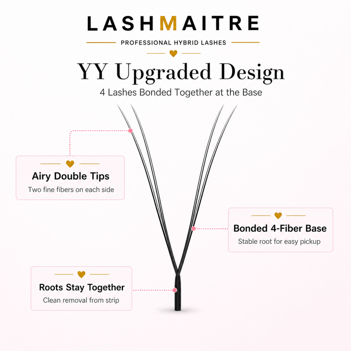 LASHMAITRE 0.05mm YY Volume Eyelash Extensions YY Lashes upgraded bonded 4-fiber base detail