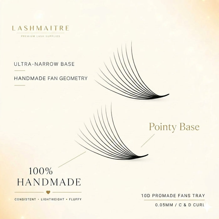 LASHMAITRE 10D Promade Fans Tray - 500 Fans pointy base and handmade fan geometry guide