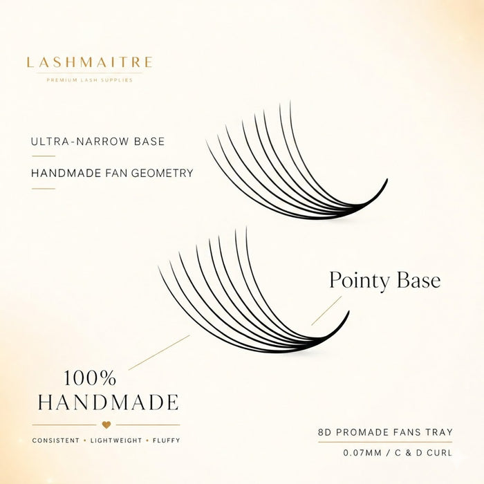 LASHMAITRE 8D Promade Fans Tray - 500 Fans pointy base and handmade fan geometry guide