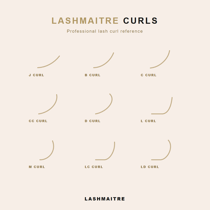 LASHMAITRE Premium Classic Individual Lash Extensions 0.10mm complete curl guide