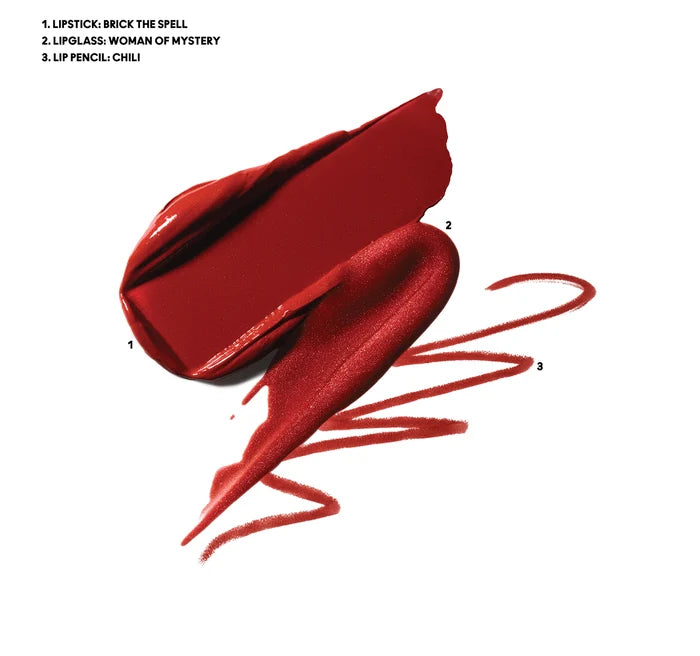 MAC Best Kept Secret Lip Kit