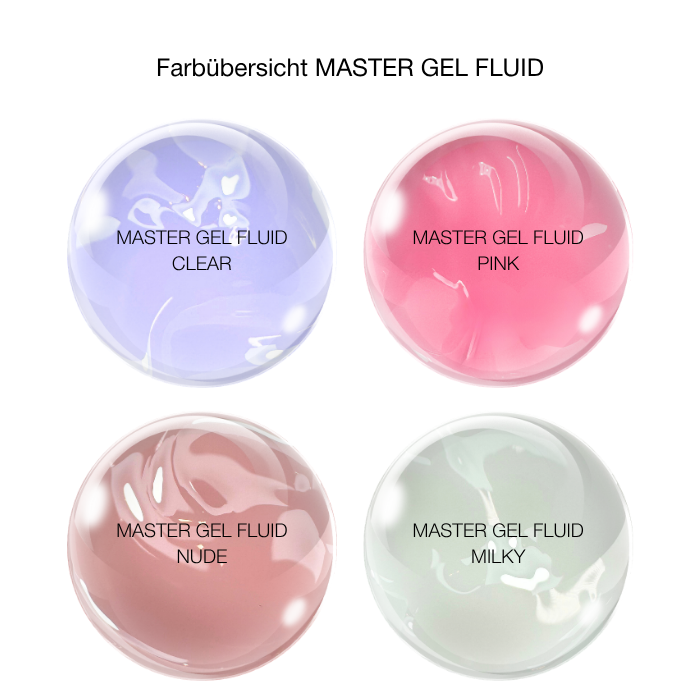 MASTER GEL FLUID - CLEAR 15g