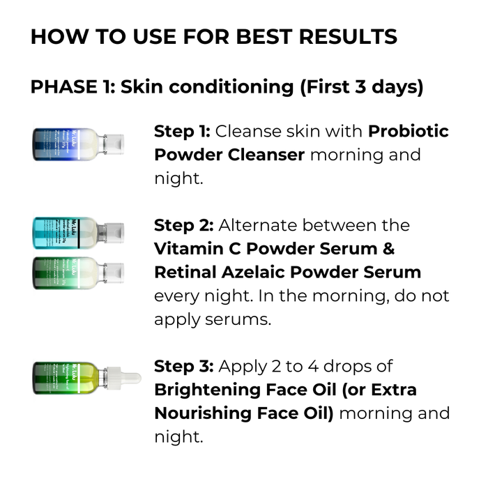 Melasma care system -
