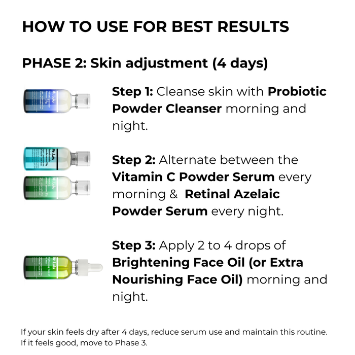 Melasma care system -