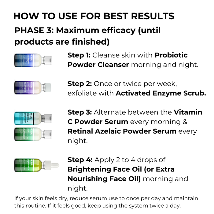 Melasma care system -