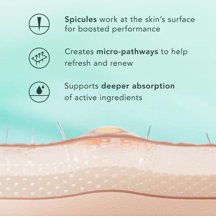 Miracle Clear Microcrystal Activated PM Serum 5000