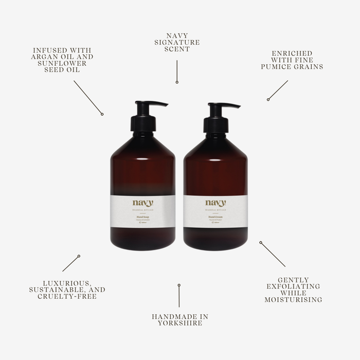 Two amber pump bottles labeled 'navy' centered on a light gray background, with surrounding text callouts describing ingredients, scent, texture, and handmade production.