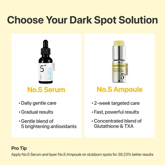 Numbuzin No.5 Glutathione TXA Advanced Dark Spot Ampoule Concentrate 10.7g أمبولة مركزة متقدمة من الجلوتاثيون TXA من نومبوزين رقم 5 للبقع الداكنة - Princess Cosmetics Qatar