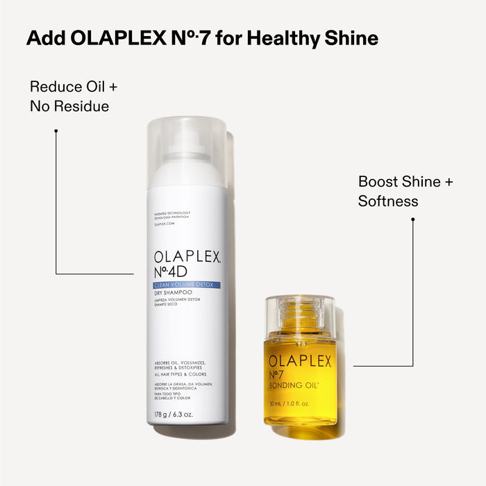 Olaplex Nº.4D Clean Volume Detox Dry Shampoo