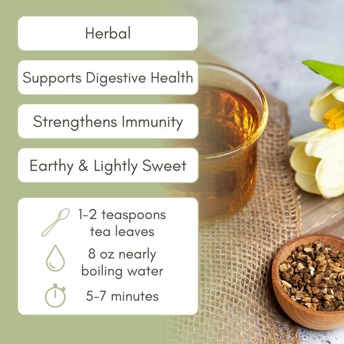 An Infographic description for Organic Burdock Root Tea.