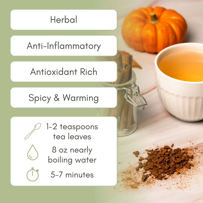 An Infographic description for Organic Cinnamon Tea.