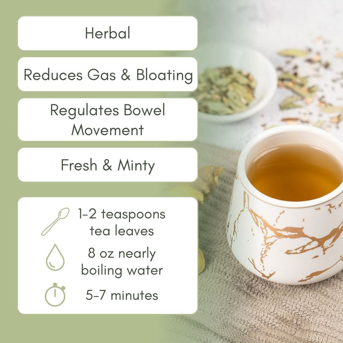 An Infographic description for Organic Constipation Relief Tea.