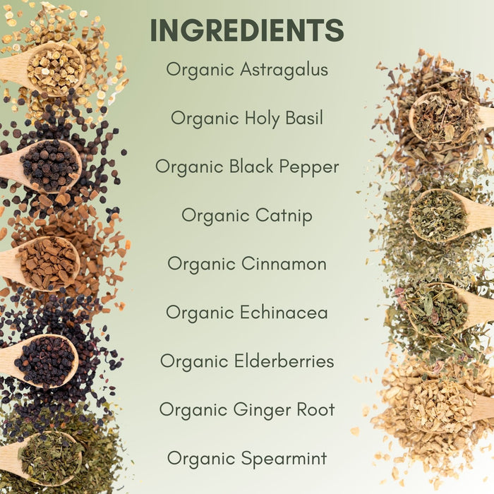An Ingredient list for Organic Flu Remedy Tea.