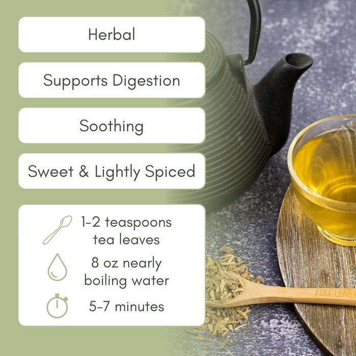 An Infographic description for Organic Licorice Root Tea.