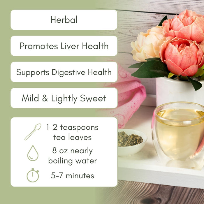 An Infographic description for Organic Milk Thistle Tea.