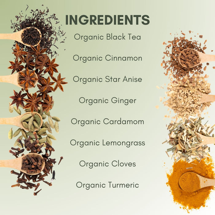 An Ingredient list for Organic Thai Tea.