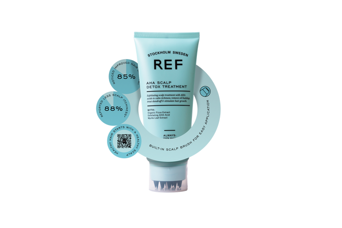 REF AHA Scalp Detox Treatment