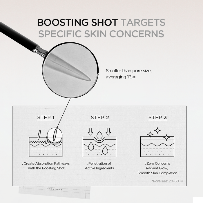 SKIN1004 Madagascar Centella Retinol 0.2 Boosting Shot Ampoule 30ml أمبولة تعزيز ريتينول سنتيلا مدغشقر 0.2 من SKIN1004 - Princess Cosmetics Qatar