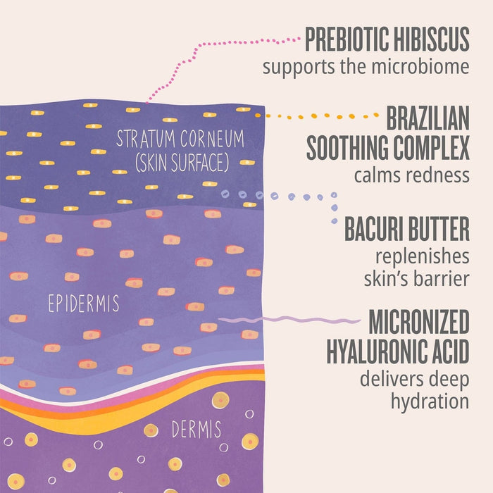 SOL DE JANEIRO Delicia Drench Body Butter زبدة ترطيب للجسم من سول دي جانيرو