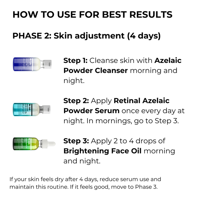 Teen acne trio -