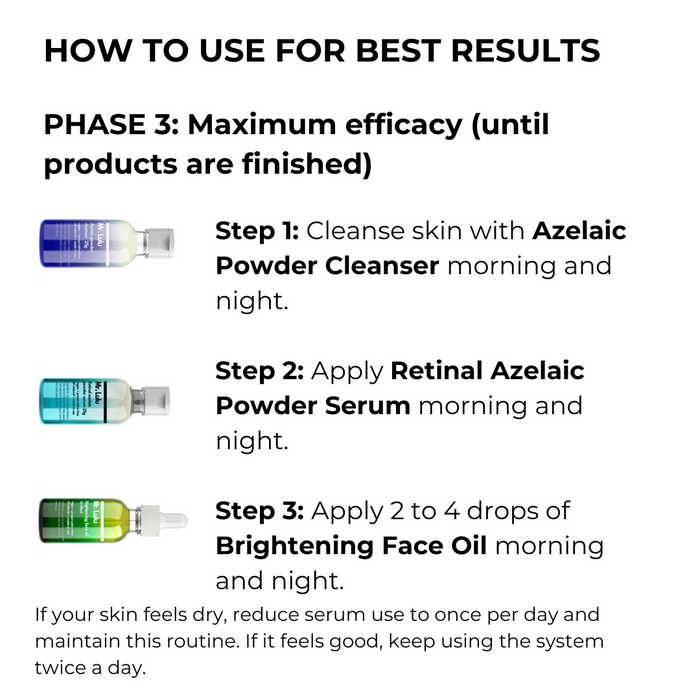 Teen acne trio -
