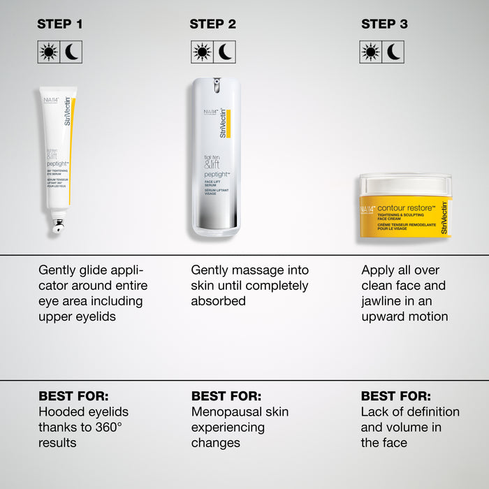 Tightening & Lifting: Peptide Routine